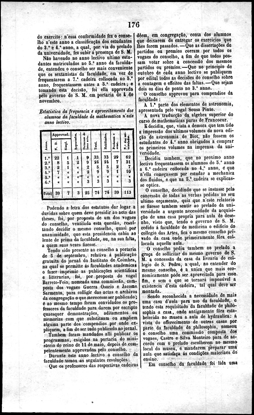 176 [708 KB] 