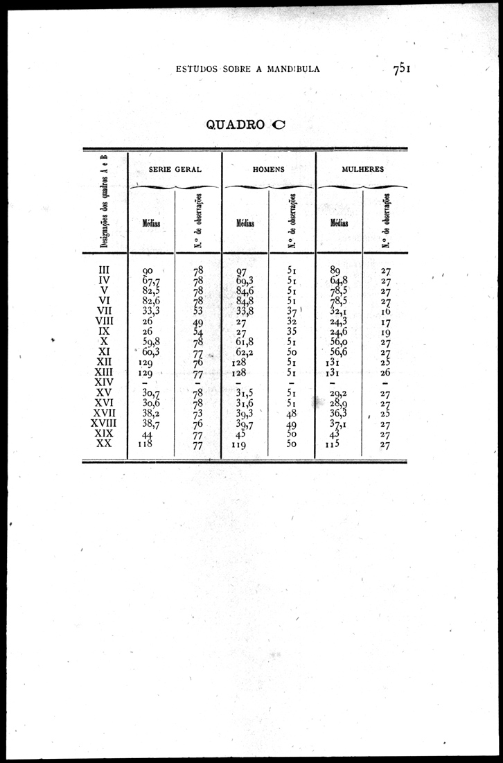 751 [202 KB] 