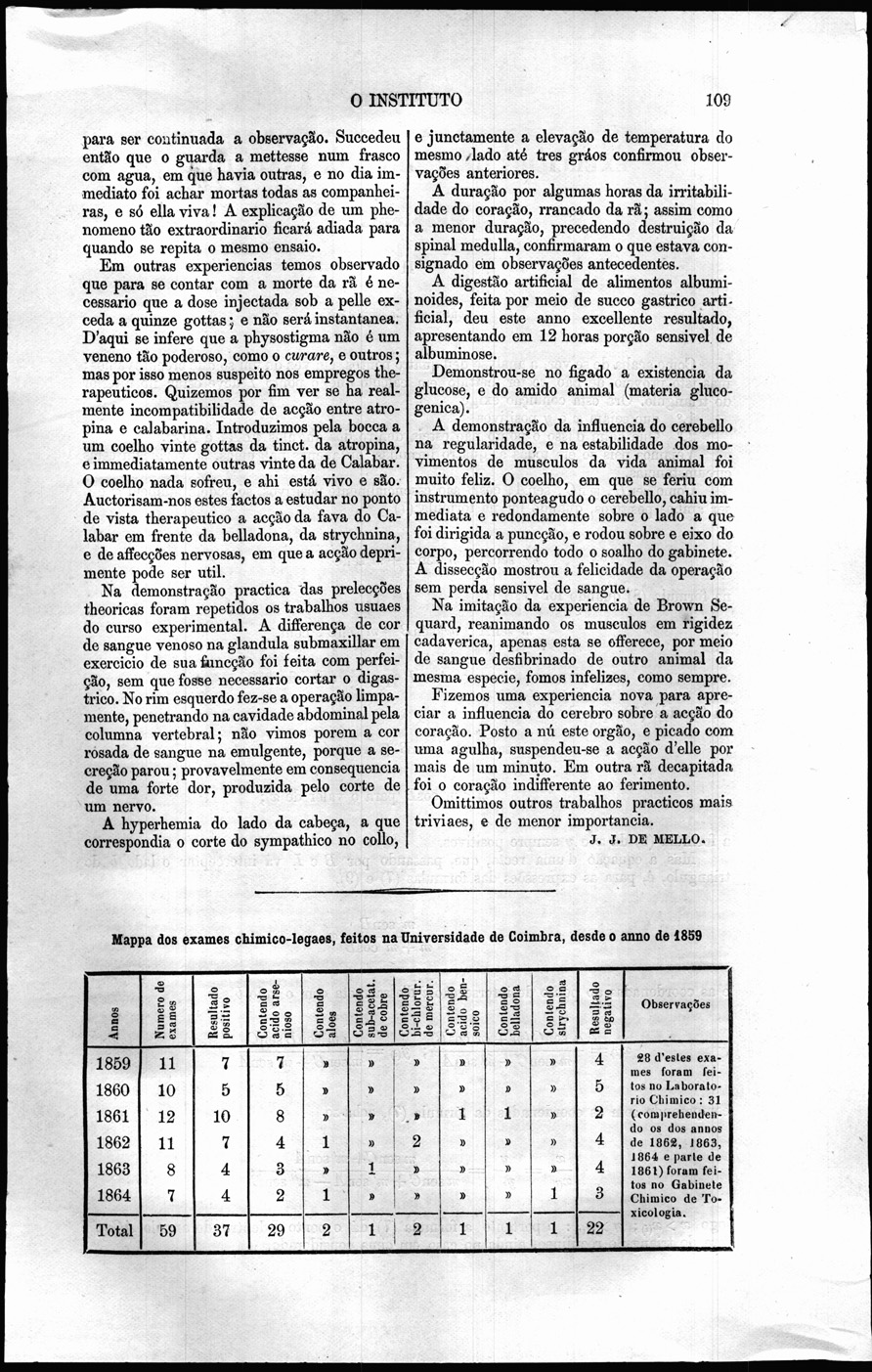 109 [512 KB] 