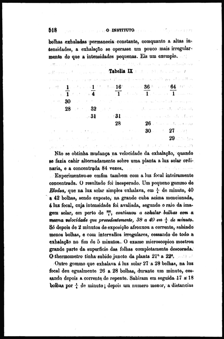 518 [305 KB] 