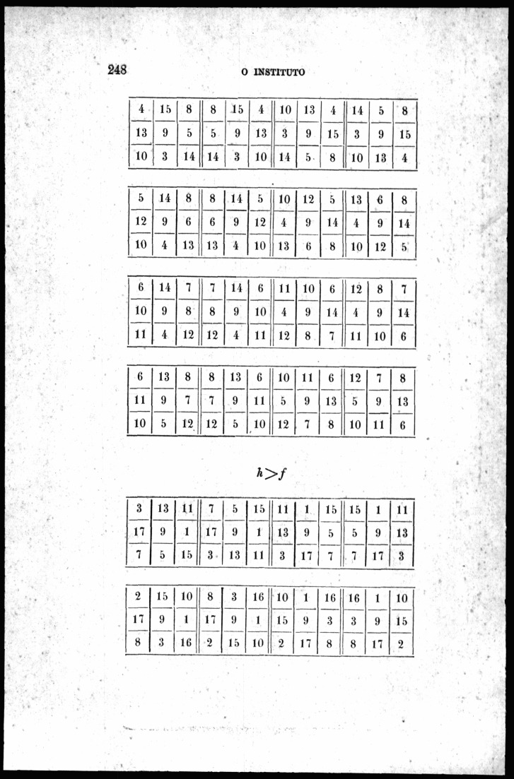 248 [201 KB] 
