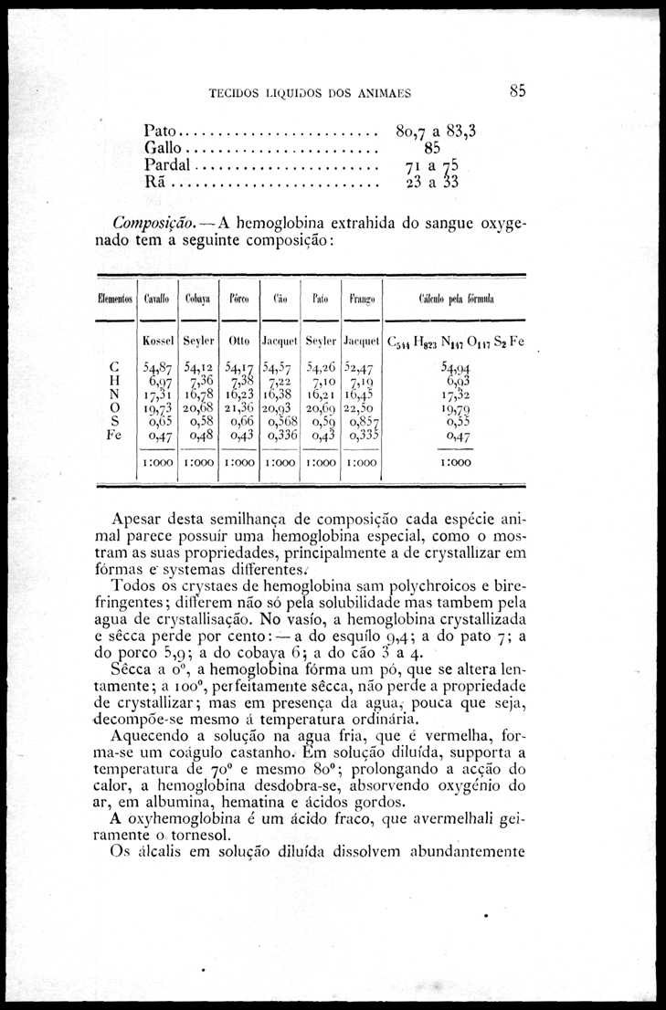85 [312 KB] 