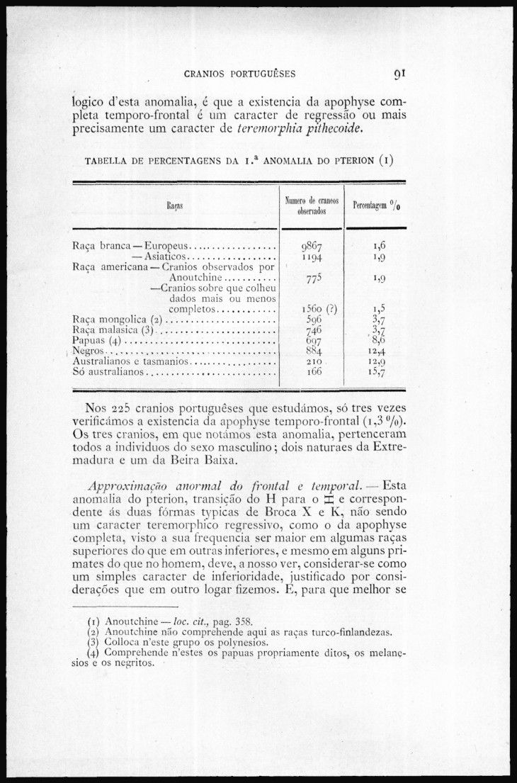 91 [197 KB] 