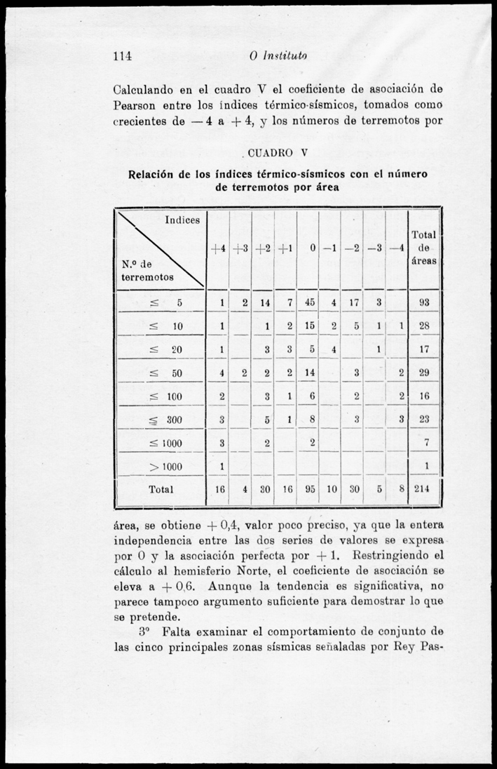114 [314 KB] 